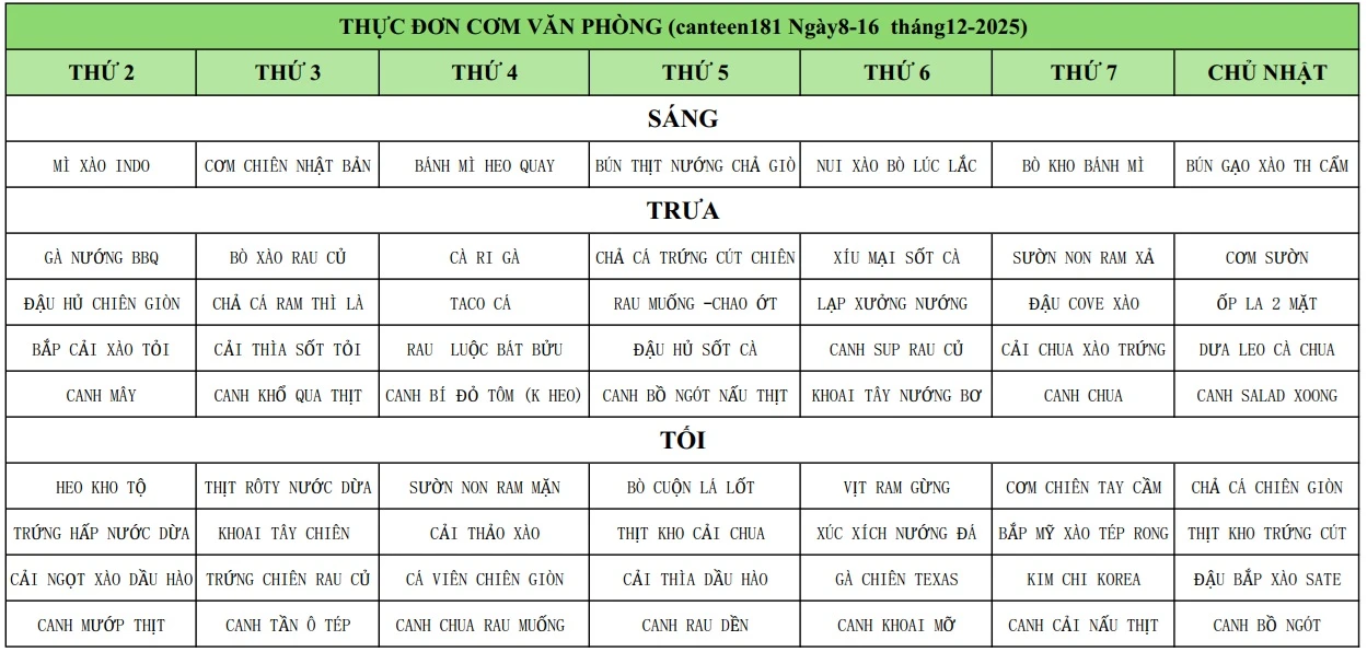 Thực đơn cơm văn phòng từ ngày 8 đến 16 tháng 12 năm 2025