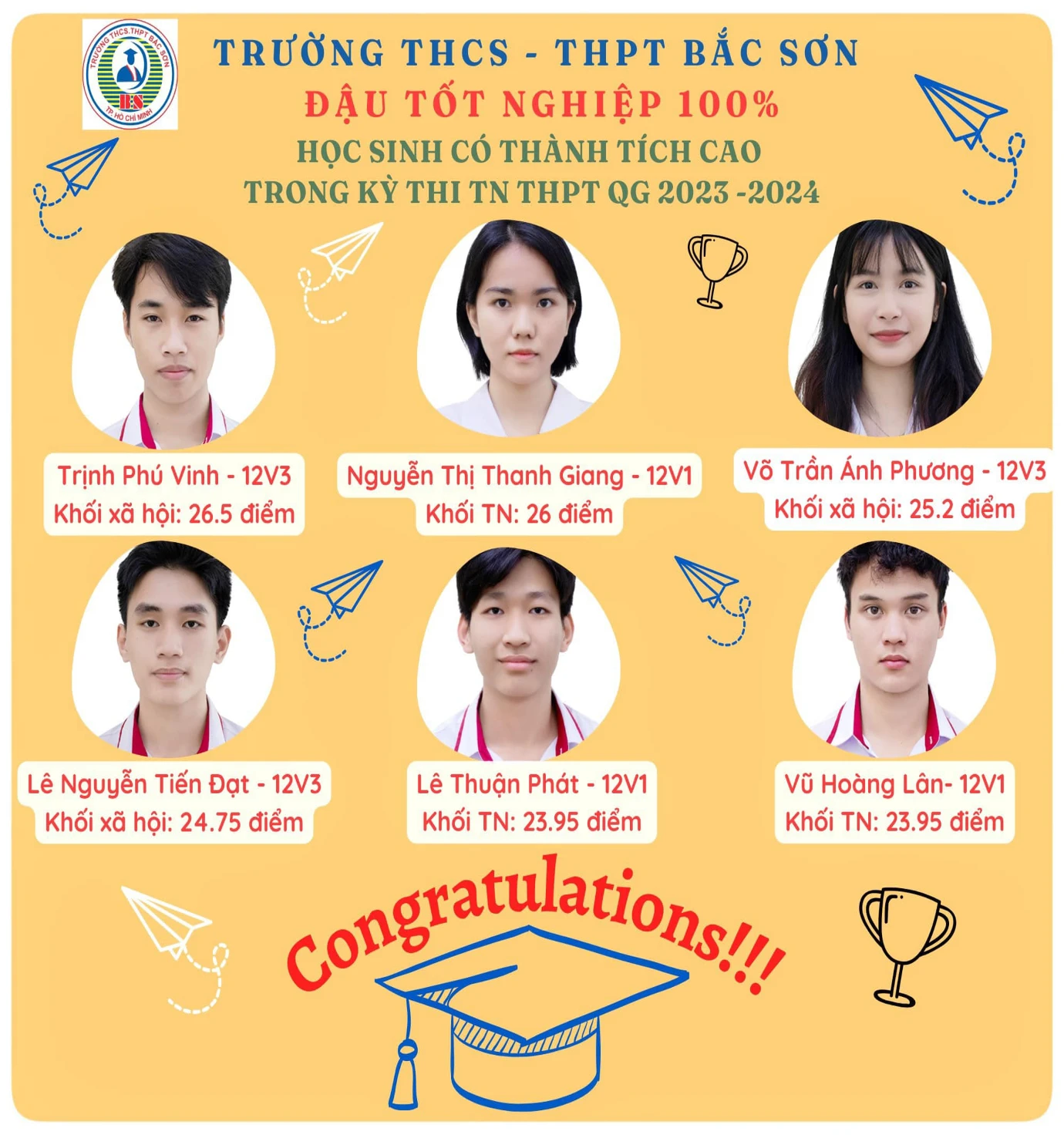 Chúc mừng học sinh Trường THCS-THPT Bắc Sơn 100% đậu tốt nghiệp THPT