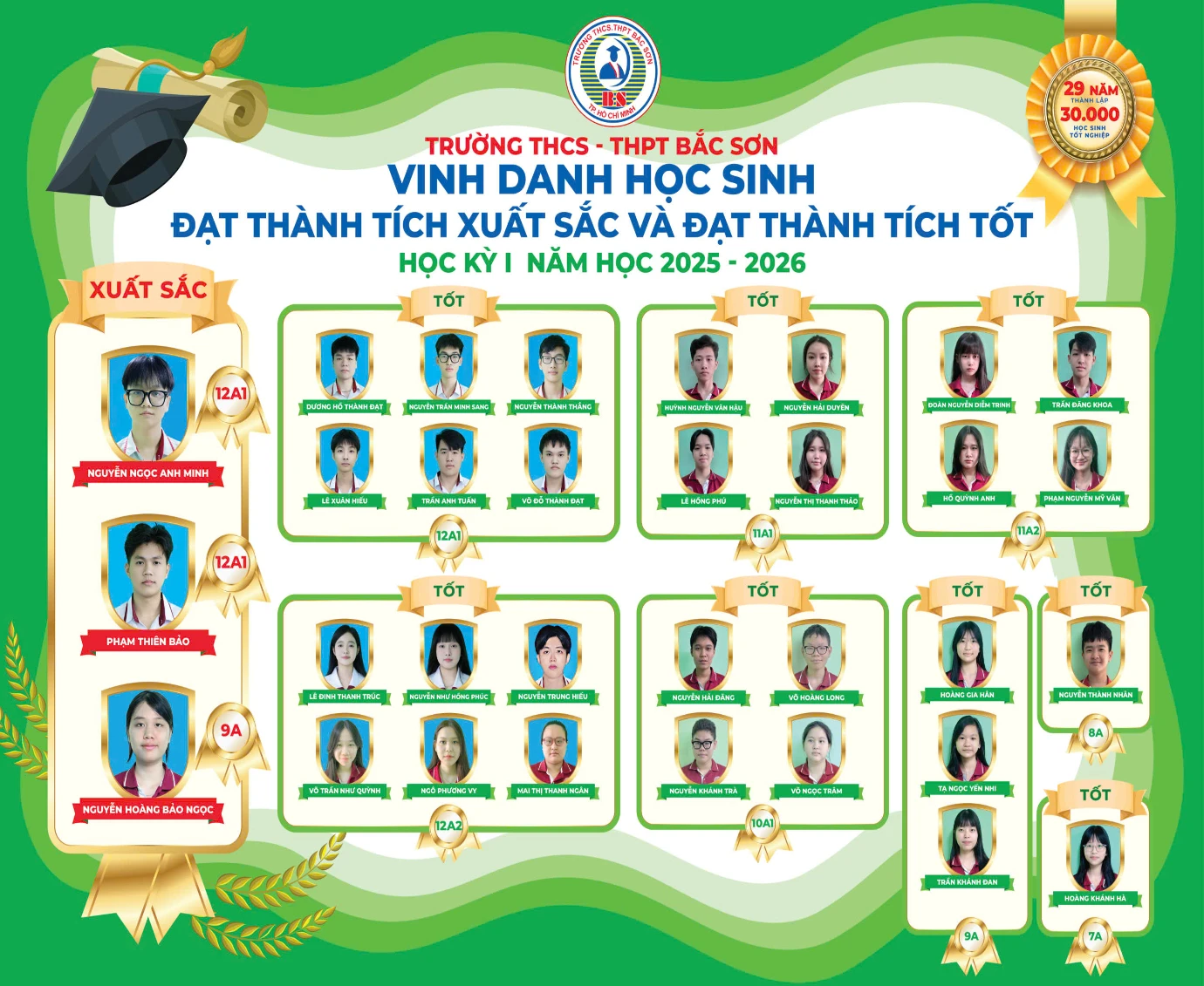 Vinh danh học sinh đạt thành thích xuất sắc và đạt  thành tích tốt Học kì I năm học 2025-2026