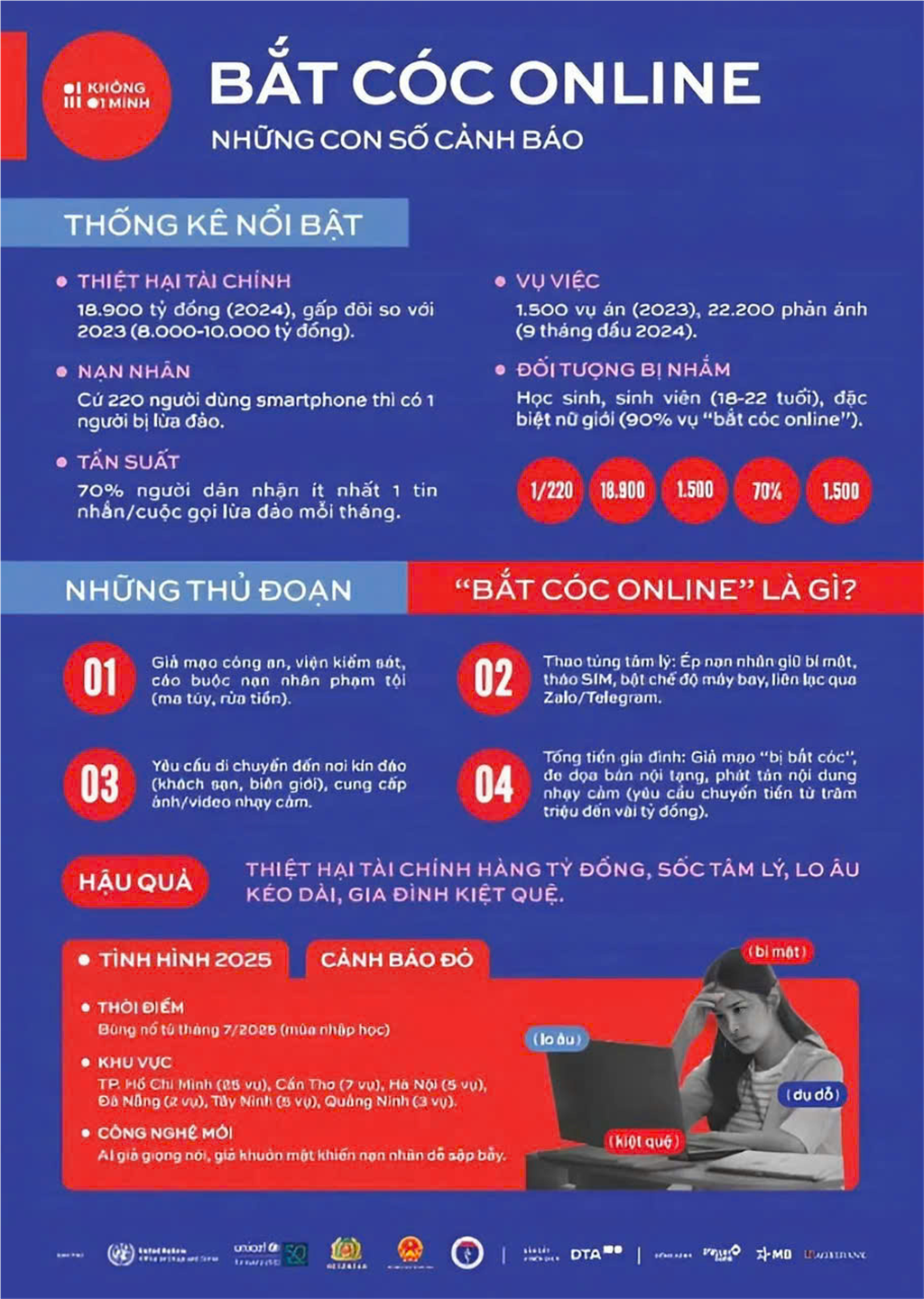 Chiến dịch tuyên truyền:
