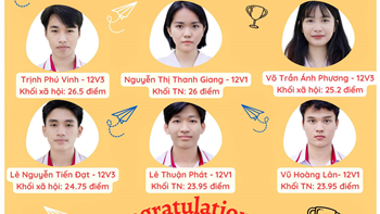 Chúc mừng học sinh Trường THCS-THPT Bắc Sơn 100% đậu tốt nghiệp THPT