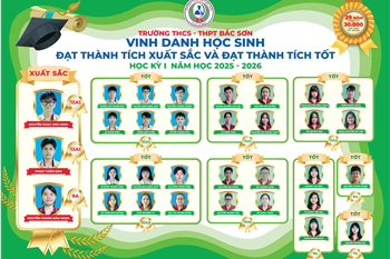 Vinh danh học sinh đạt thành thích xuất sắc và đạt  thành tích tốt Học kì I năm học 2025-2026