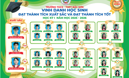 Vinh danh học sinh đạt thành thích xuất sắc và đạt  thành tích tốt Học kì I năm học 2025-2026