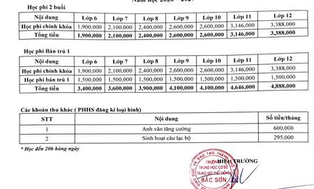 Công khai học phí năm học 2026–2027